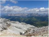 Passo Gardena - Piz Boe